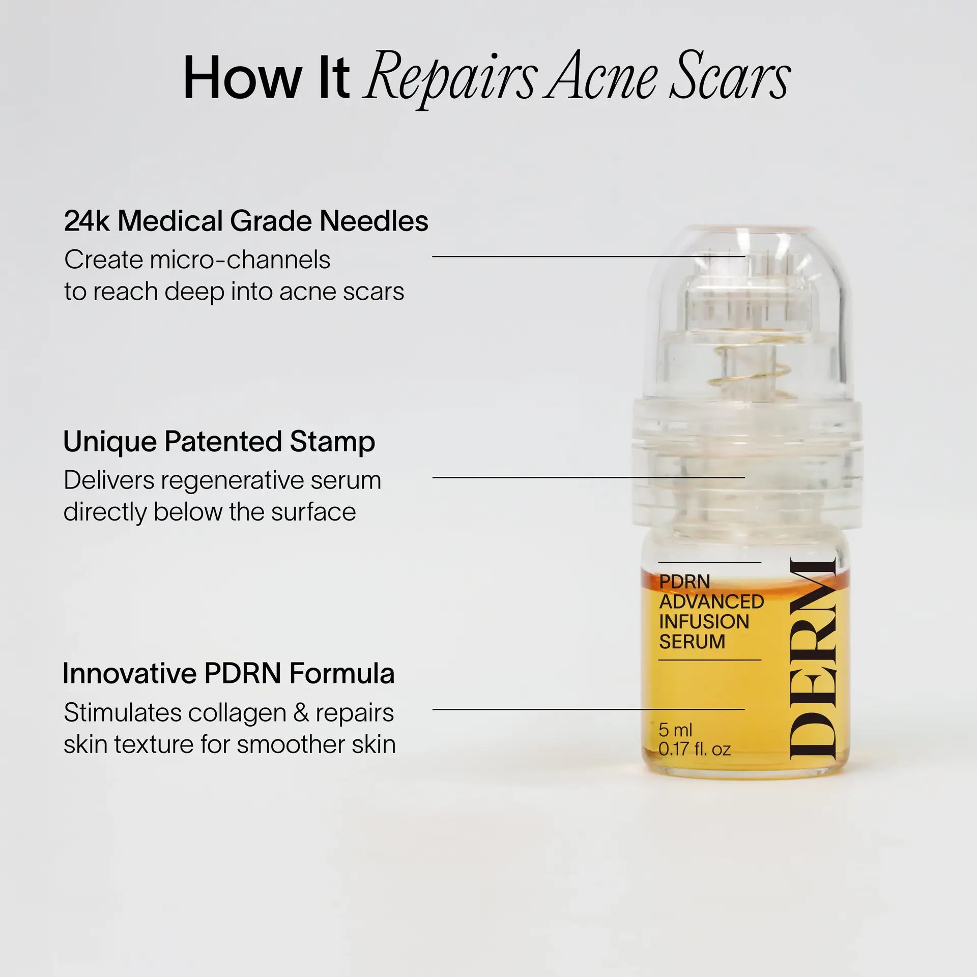 PDRN Micro Infusion System