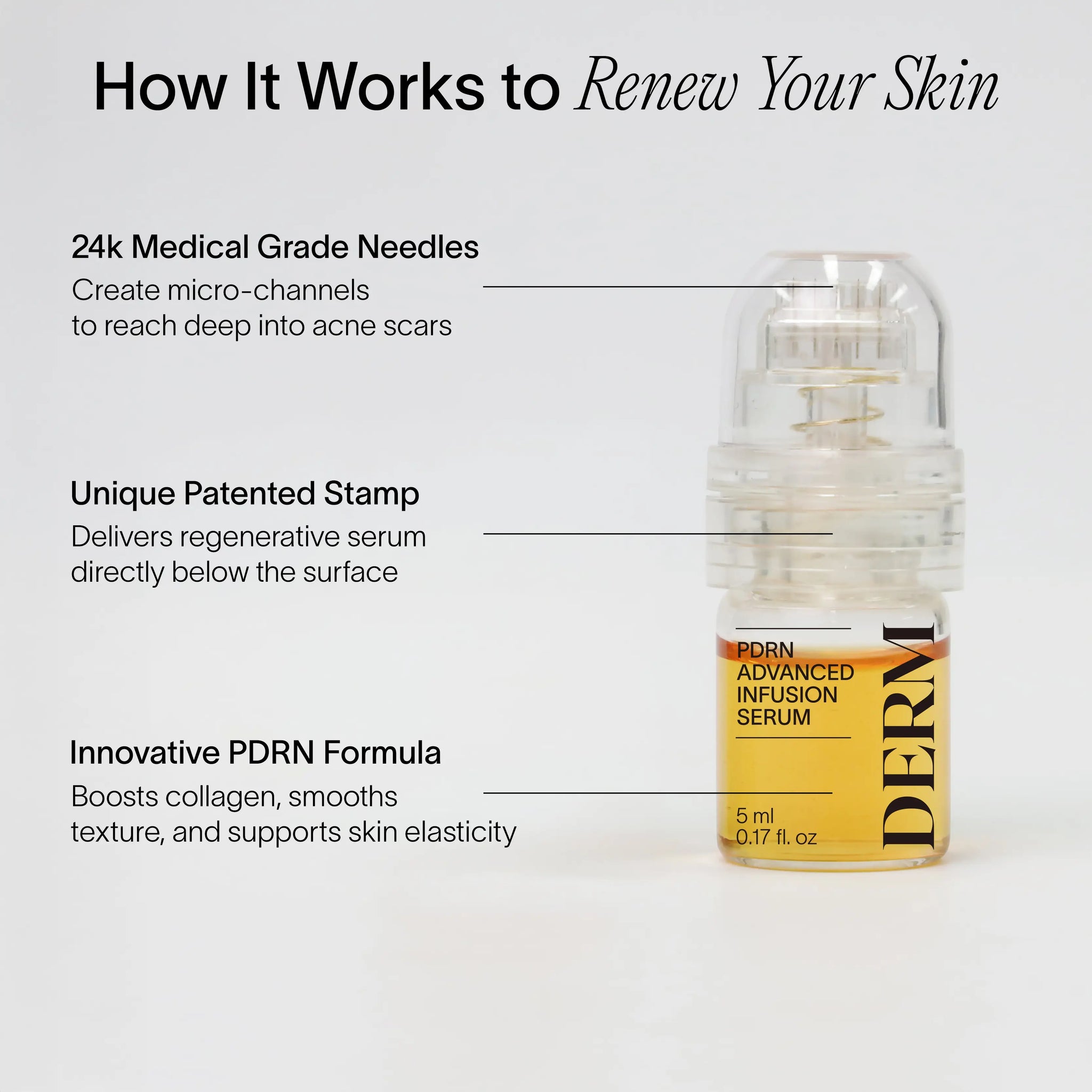 Derm™ PDRN Micro Infusion System