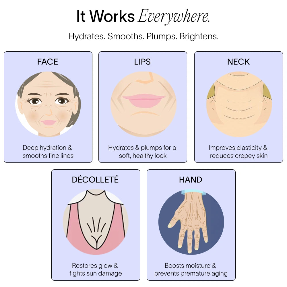 Derm™ 3% Hyaluronic Acid Serum