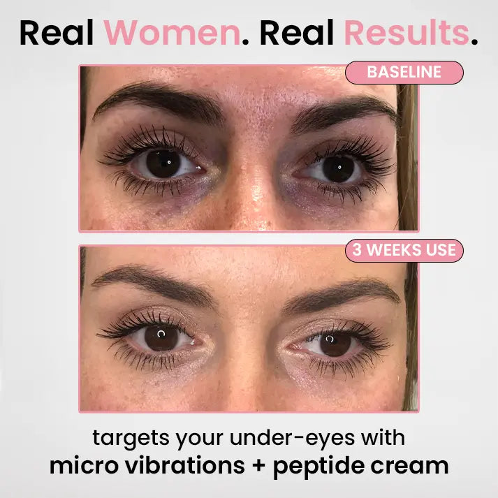 Derm™ Multi-Peptide Massaging Eye Cream